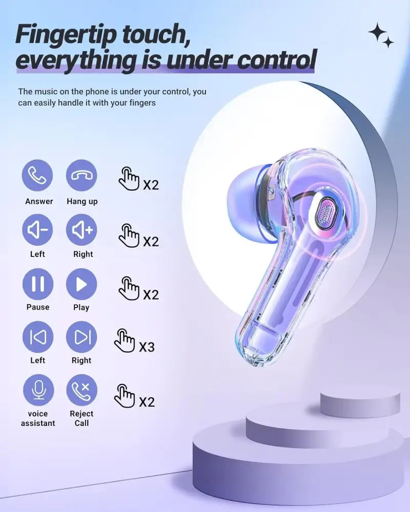 Air 39 Transparent Bluetooth 5.3 Earbuds (ENC & HD Call)