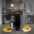 DLC - Air Fryer Â©